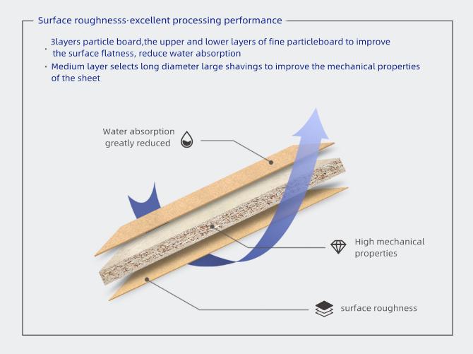 Ένας πλήρης οδηγός για τις προφυλάξεις εγκατάστασης του υπουργικού συμβουλίου